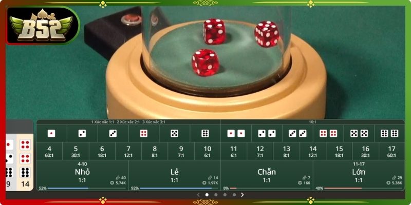 SicBo Big Win B52 – Đỉnh Cao Xúc Xắc Trực Tuyến 2026 1 Vài nét về sức hút của SicBo Big Win B52
